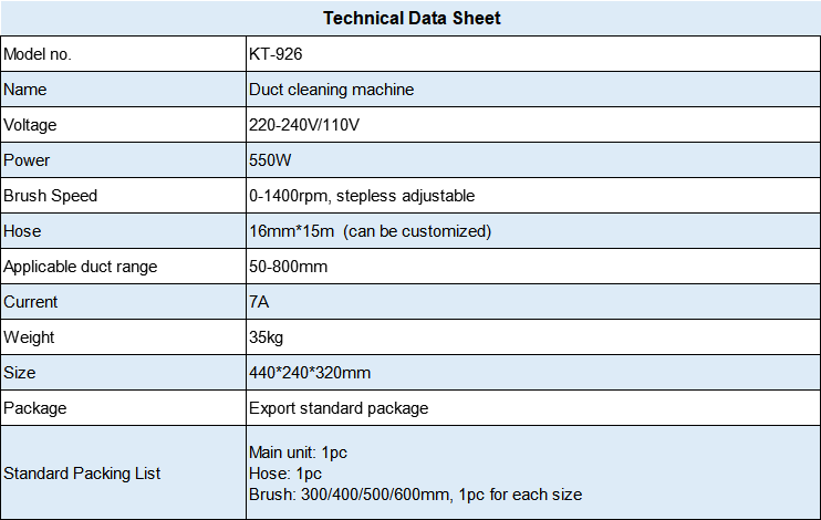 air conditioning duct cleaner (1)